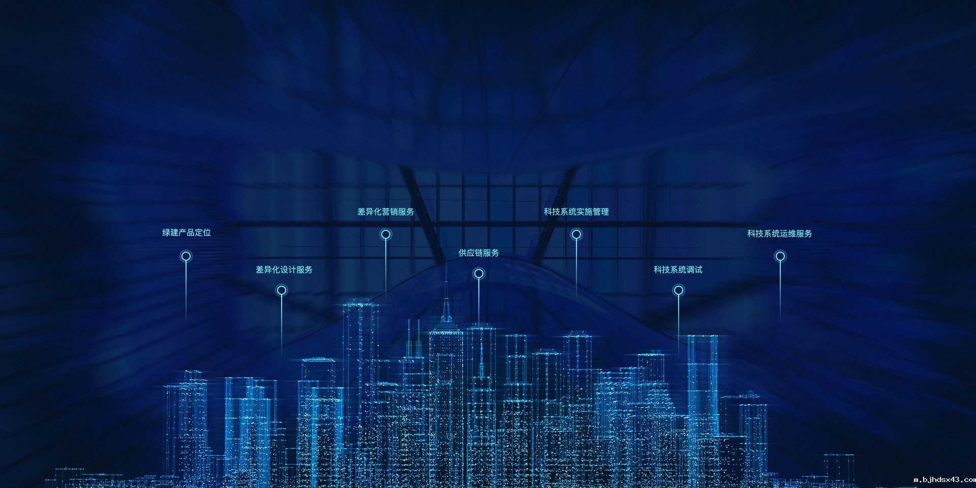 综合解决方案服务模式